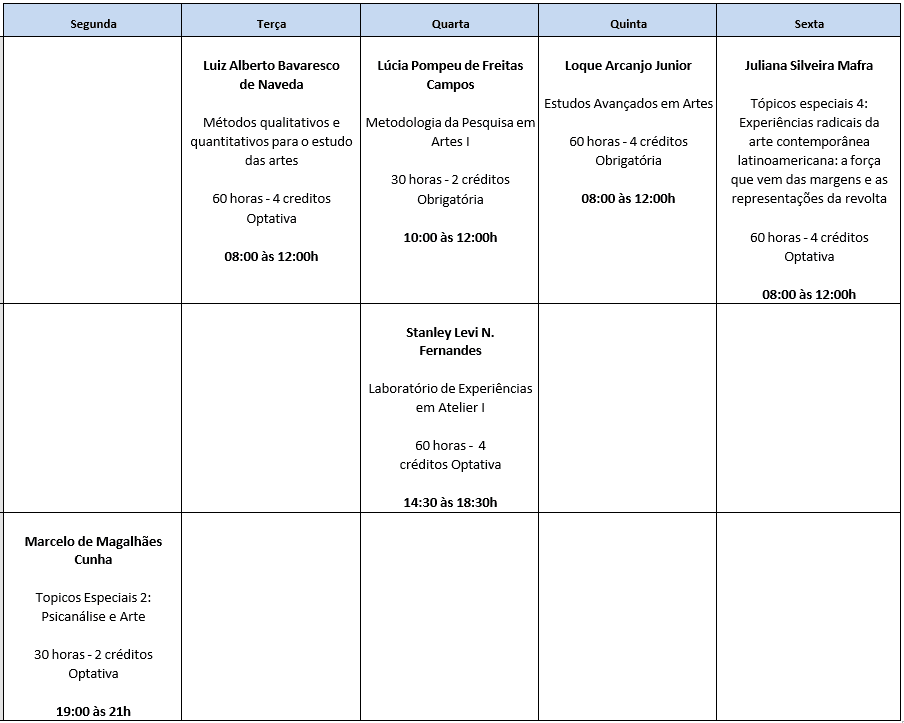 quadro horarios 2024